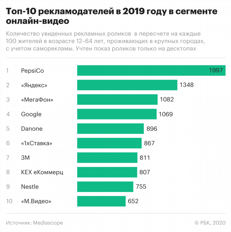1xstavka мобильная